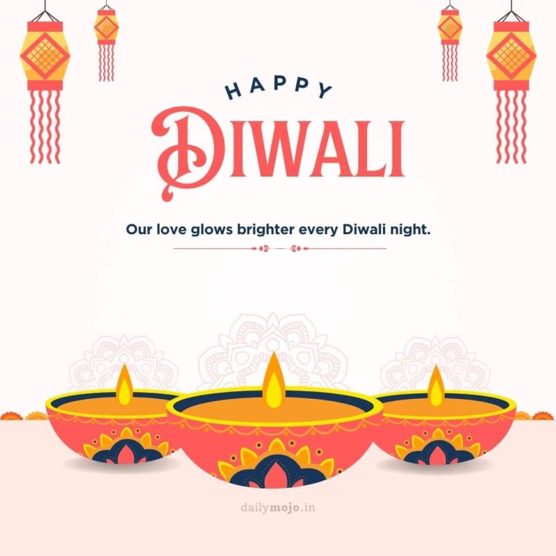 happy-diwali-greeting-for-lovers-&-partners