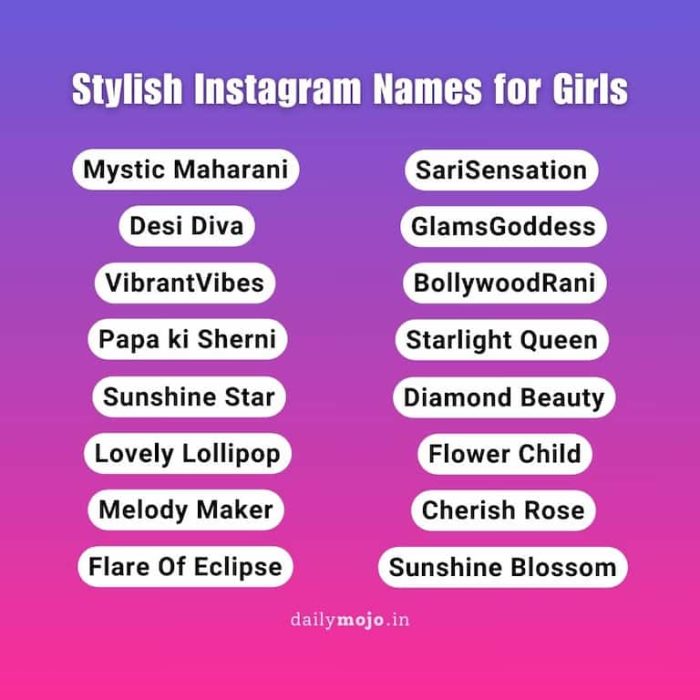 Girls Instagram Names: 260+ Cute, Stylish, Classy Names