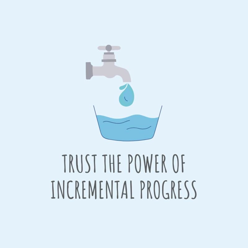 Thought for the Day: Trust the Power of Incremental Progress